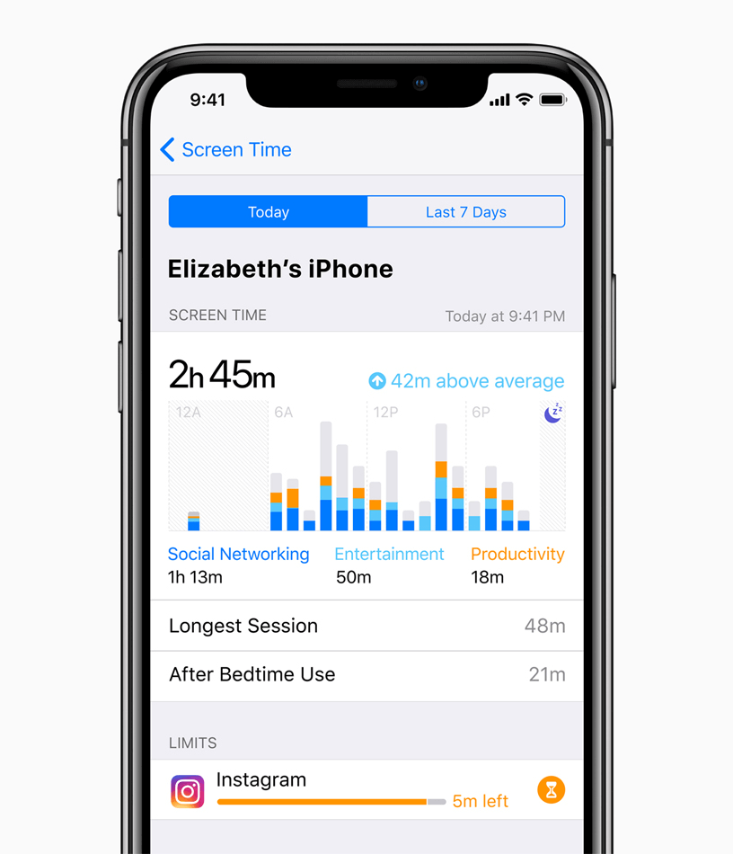 apple screen time