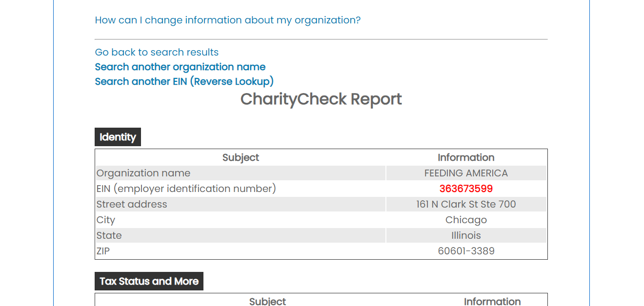 check report on CharityCheck101