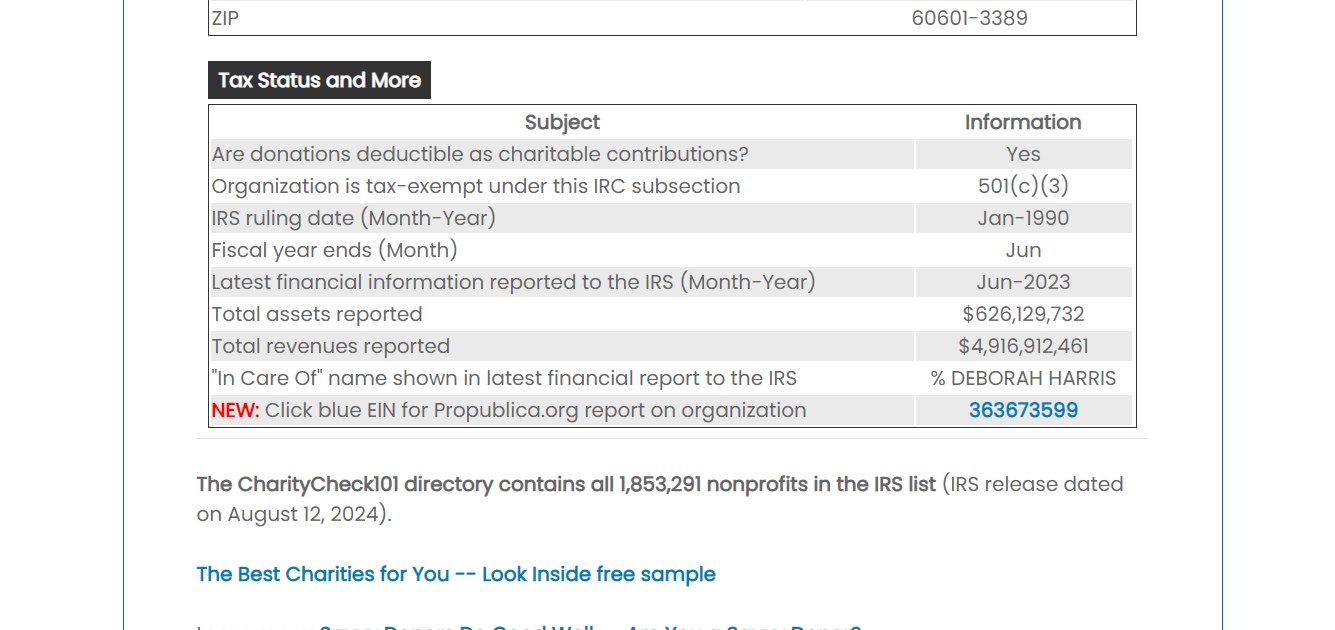 find out ein on CharityCheck101