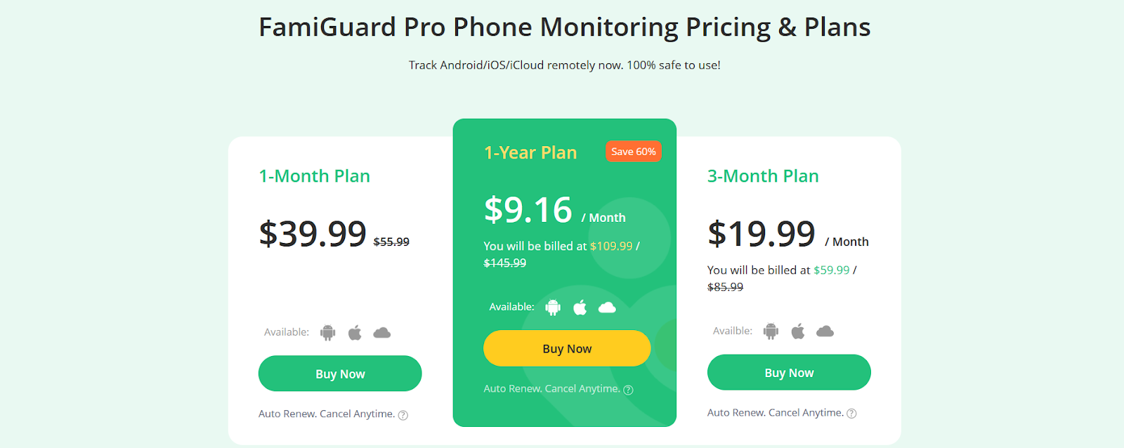 Famiguard  pricing