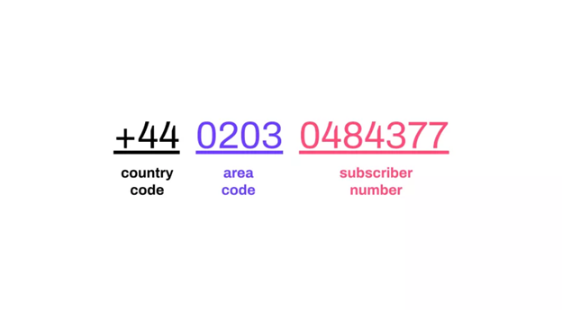 uk phone number format