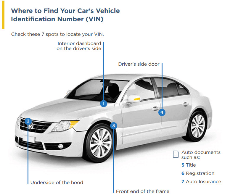 where to find vin number on car